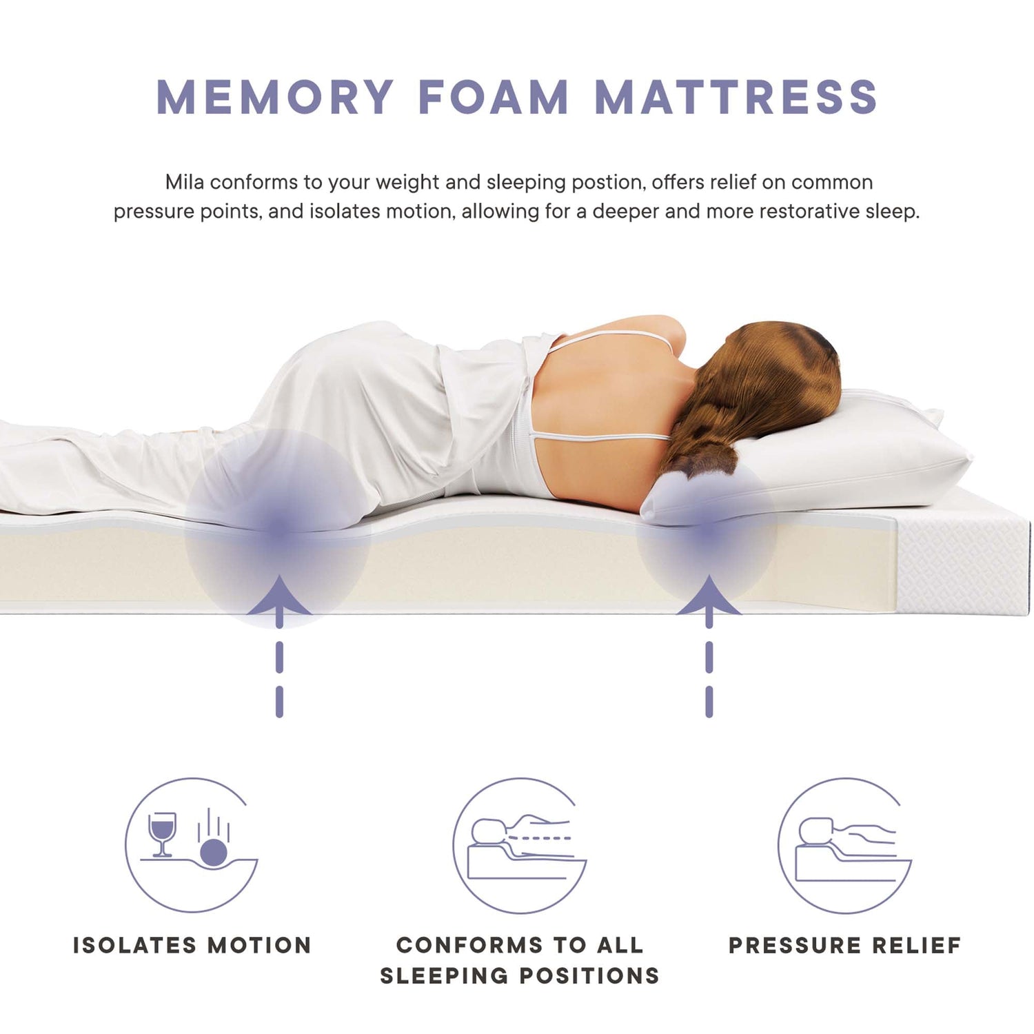 Mila Mattress by Modway