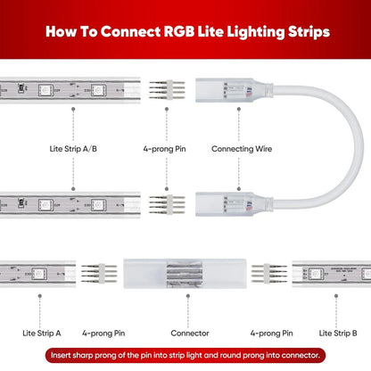 Connector Kit for 110V 7x13mm RGB LED Lite Strip Lights