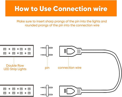 Connector Kit for 110V LED Strip Light-6x10mm Proselect strip