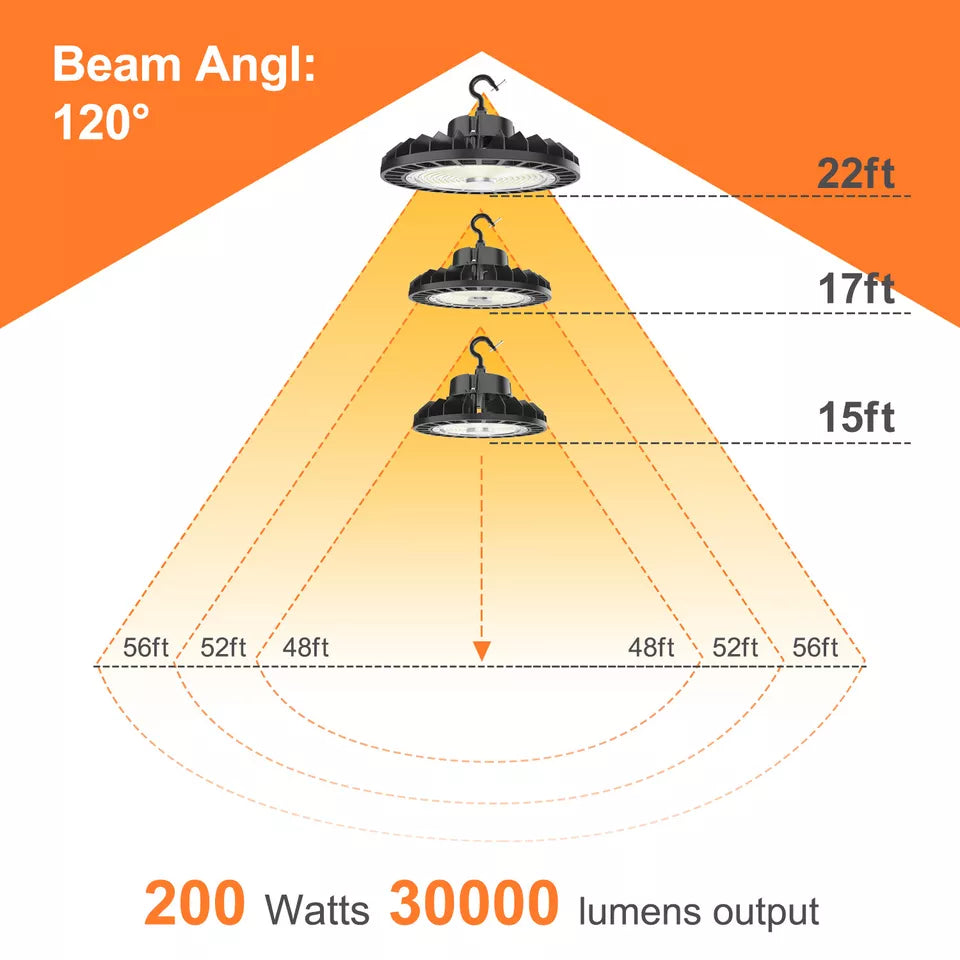 UFO Lighting