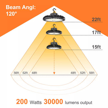 UFO Lighting